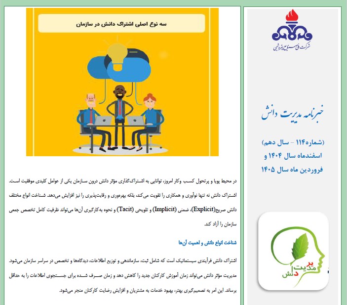 یکصد و چهاردهمین خبرنامه مدیریت دانش منتشر شد (ویژه اسفند ماه سال 1404 و فروردین ماه سال 1405)